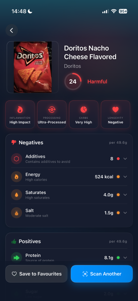 Doritos Nacho Cheese scored 24 — Harmful. Ultra-processed with 8 additives to avoid.